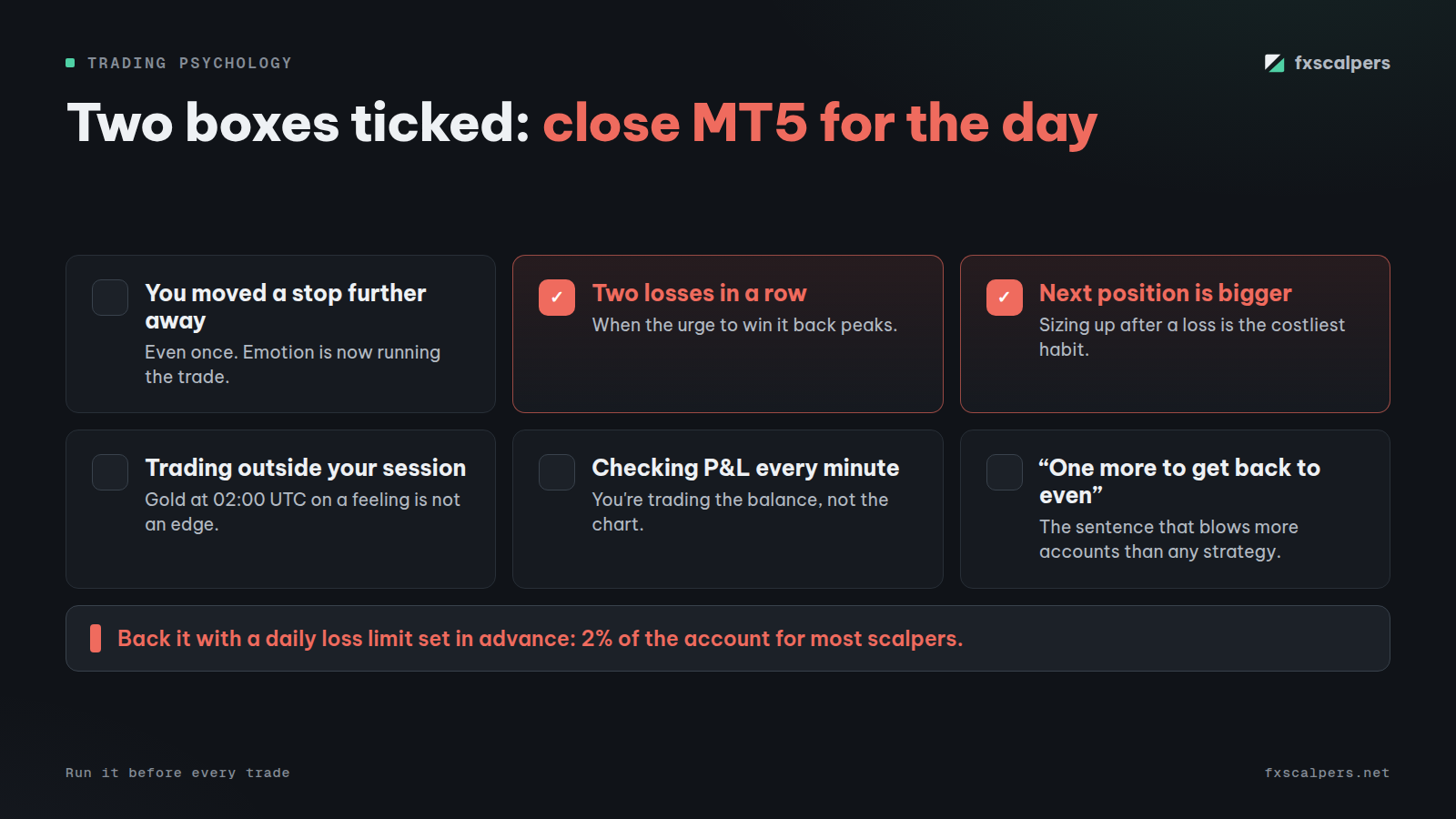 Diagram: Two boxes ticked: close MT5 for the day