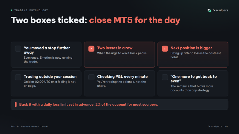 Diagram: Two boxes ticked: close MT5 for the day